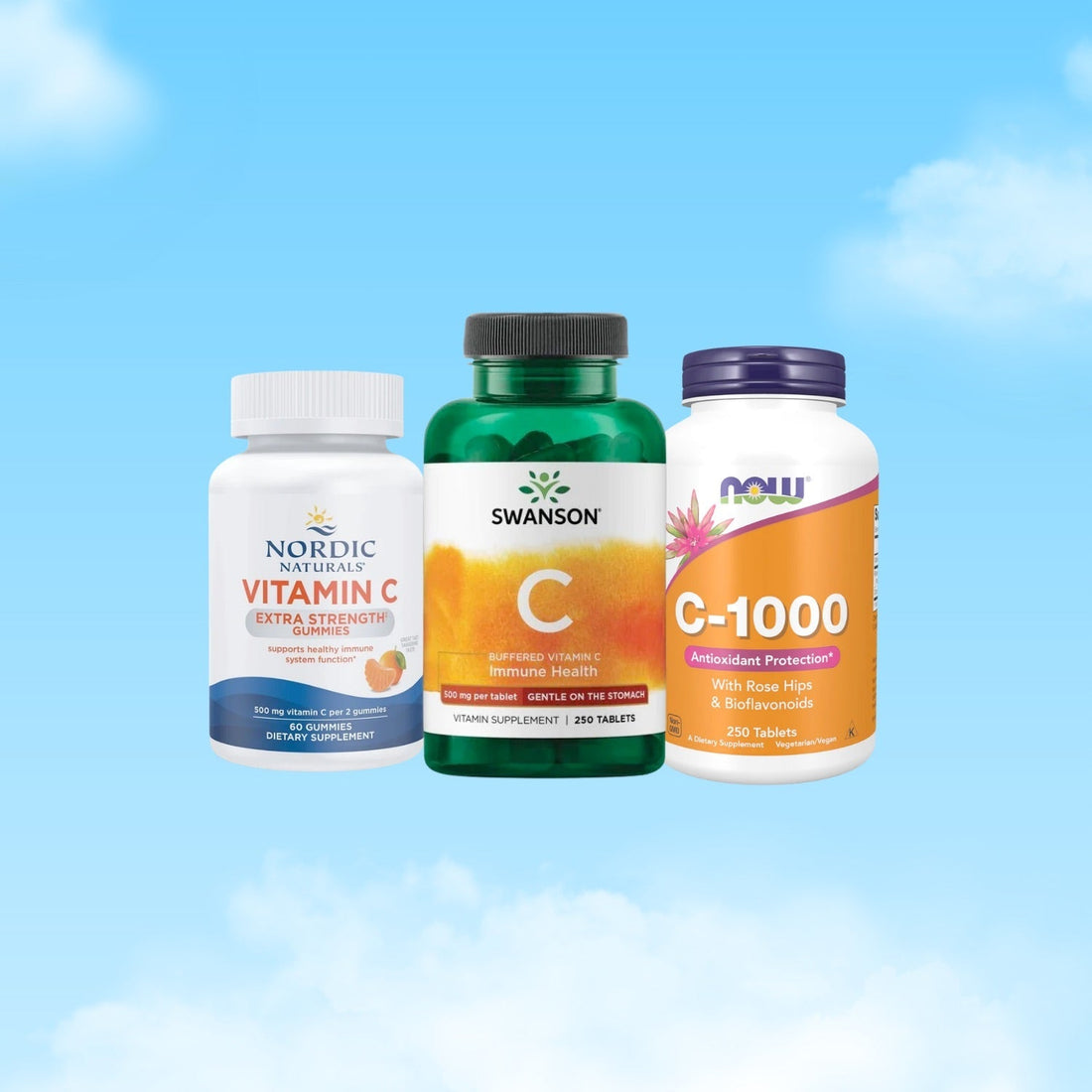 Bästa C-vitamin 2026