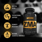ZMA-kapseltillskott i burk med 5% CORE-etikett och ZMA-text