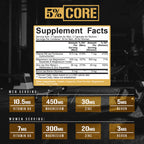 Etikett med Supplement Facts för ZMA-kosttillskott, näringsinnehåll tabell