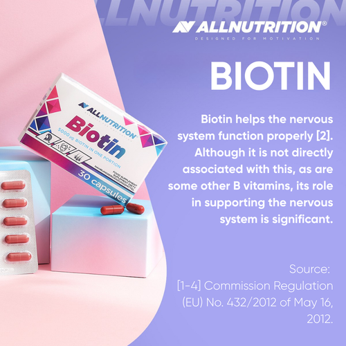 Allnutrition Biotin 5000 mcg 30 kapslar