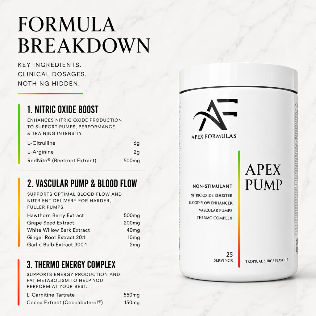 Apex Formulas Apex Pump 625 g