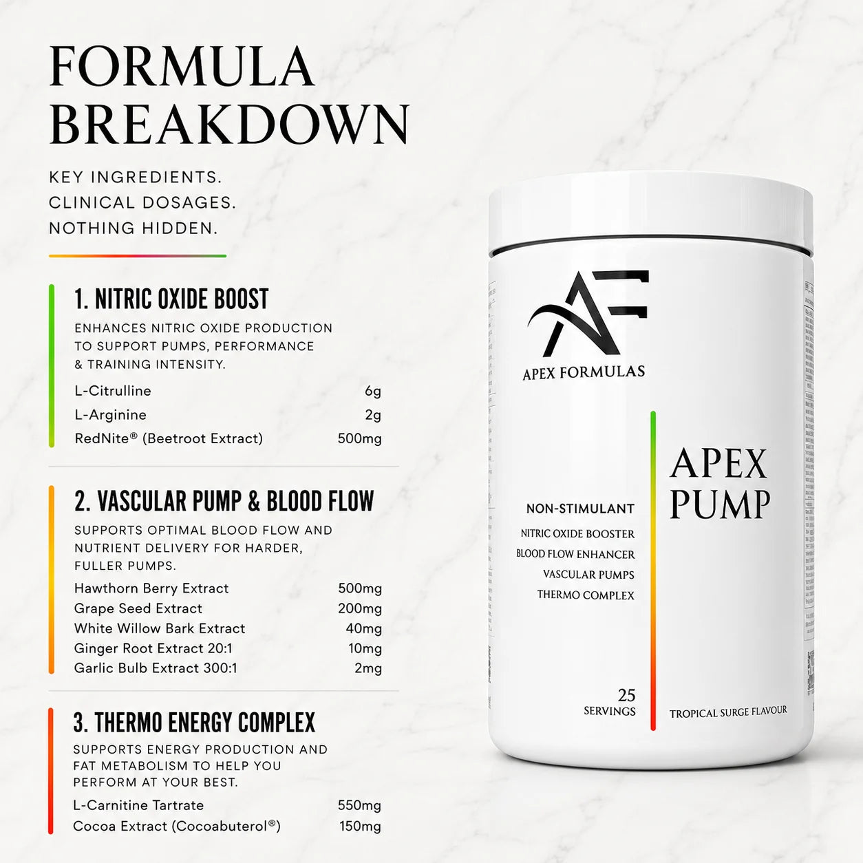 Apex Formulas Apex Pump 625 g
