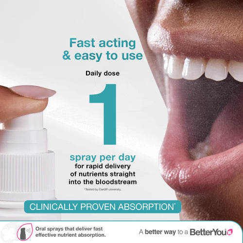 BetterYou DLux 4000 Daily Vitamin D Oral Spray 15 ml