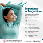 BetterYou Magnesium Gel 150ml