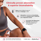 BetterYou Magnesium Muscle Body Spray 100ml