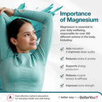 BetterYou Magnesium Skin Body Lotion 180 ml