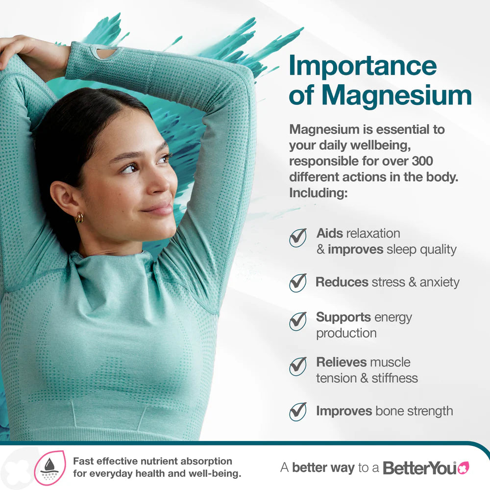 BetterYou Magnesium Skin Body Lotion 180 ml
