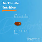 Doctor's Best Lutein from OptiLut 20 mg