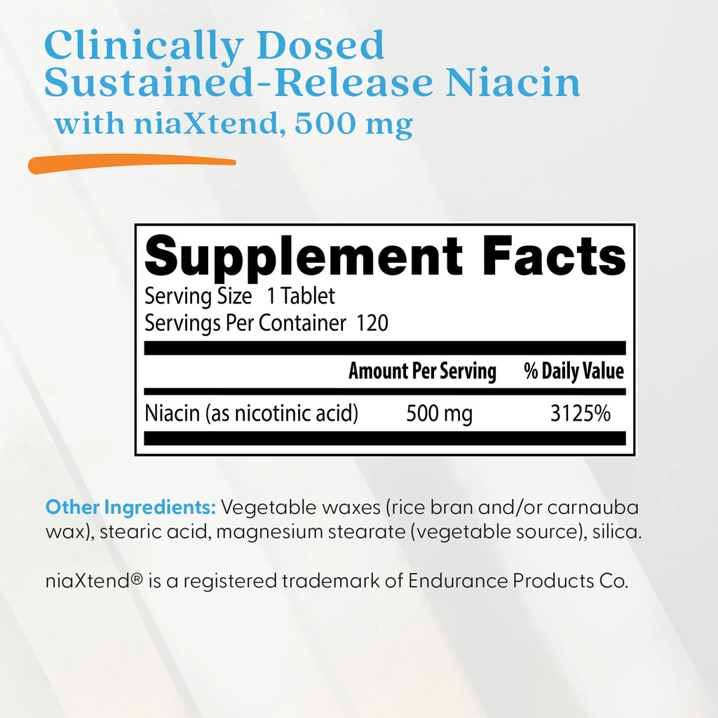 Doctor's Best Sustained Release Niacin 500 mg