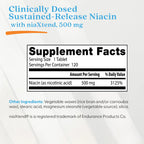 Doctor's Best Sustained Release Niacin 500 mg