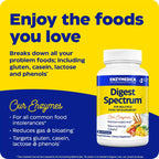 Enzymedica Digest Spectrum