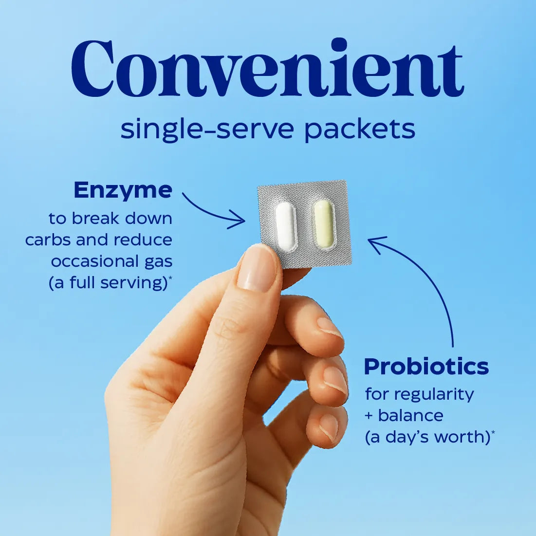 Enzymedica SubCulture Dinner Duo Probiotics + Enzyme for Gas & Bloating Packs