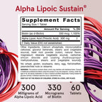 Jarrow Formulas Alpha Lipoic Sustain with Biotin 60 tabletter