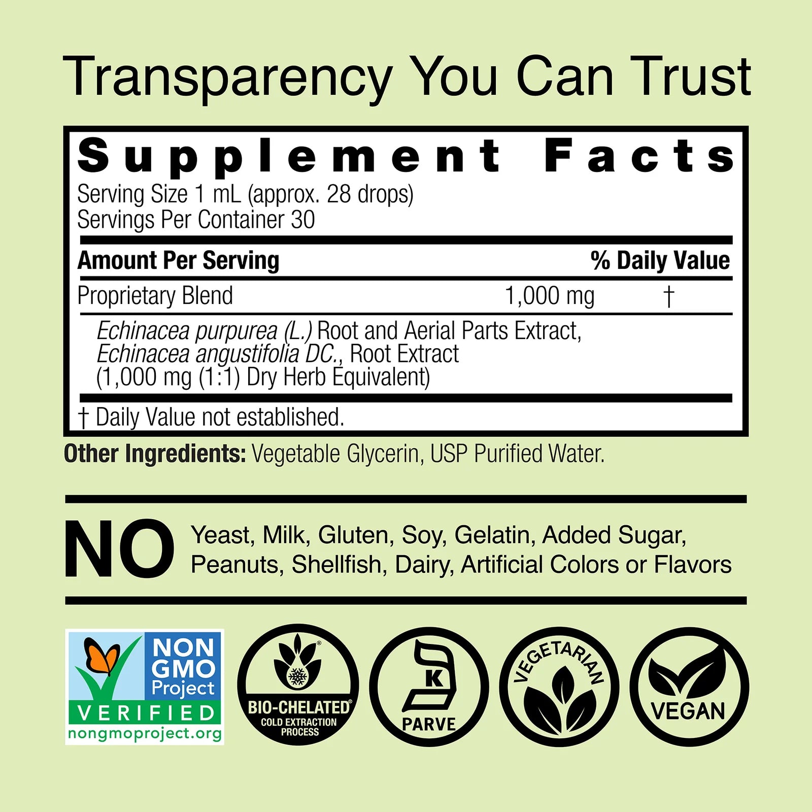 Nature's Answer Echinacea Root 1000 mg 60 ml