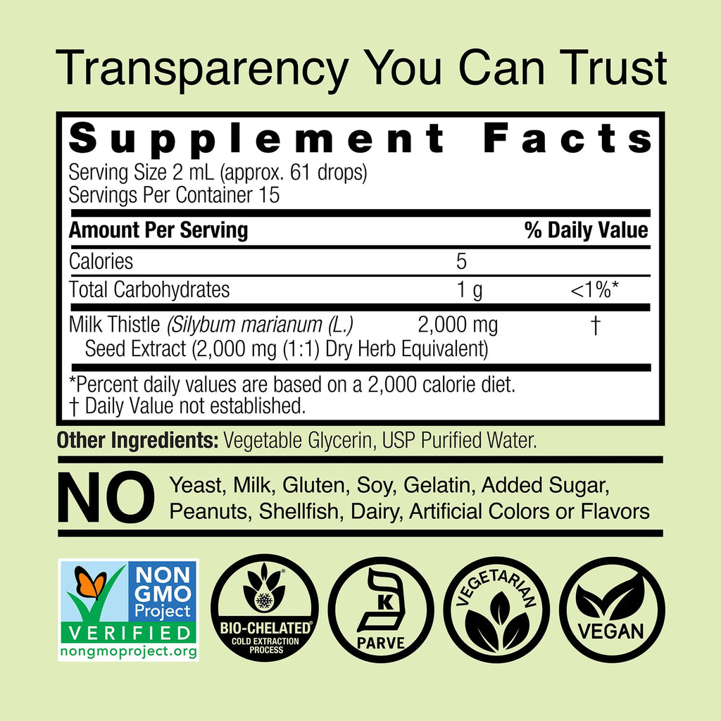 Nature's Answer Milk Thistle Seed Extract 2000 mg 30 ml