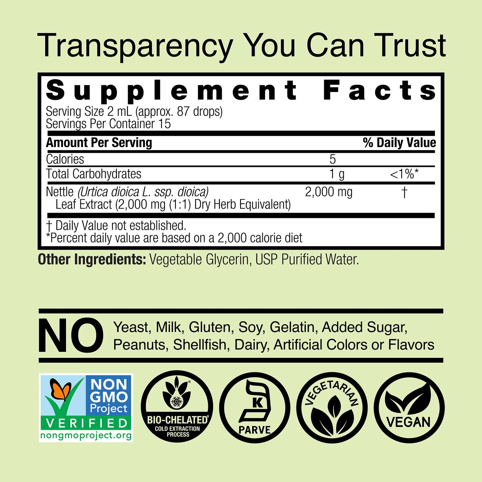 Nature's Answer Nettle Extract 2000 mg 30 ml