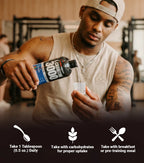 ProSupps L-Carnitine 3000 473ml