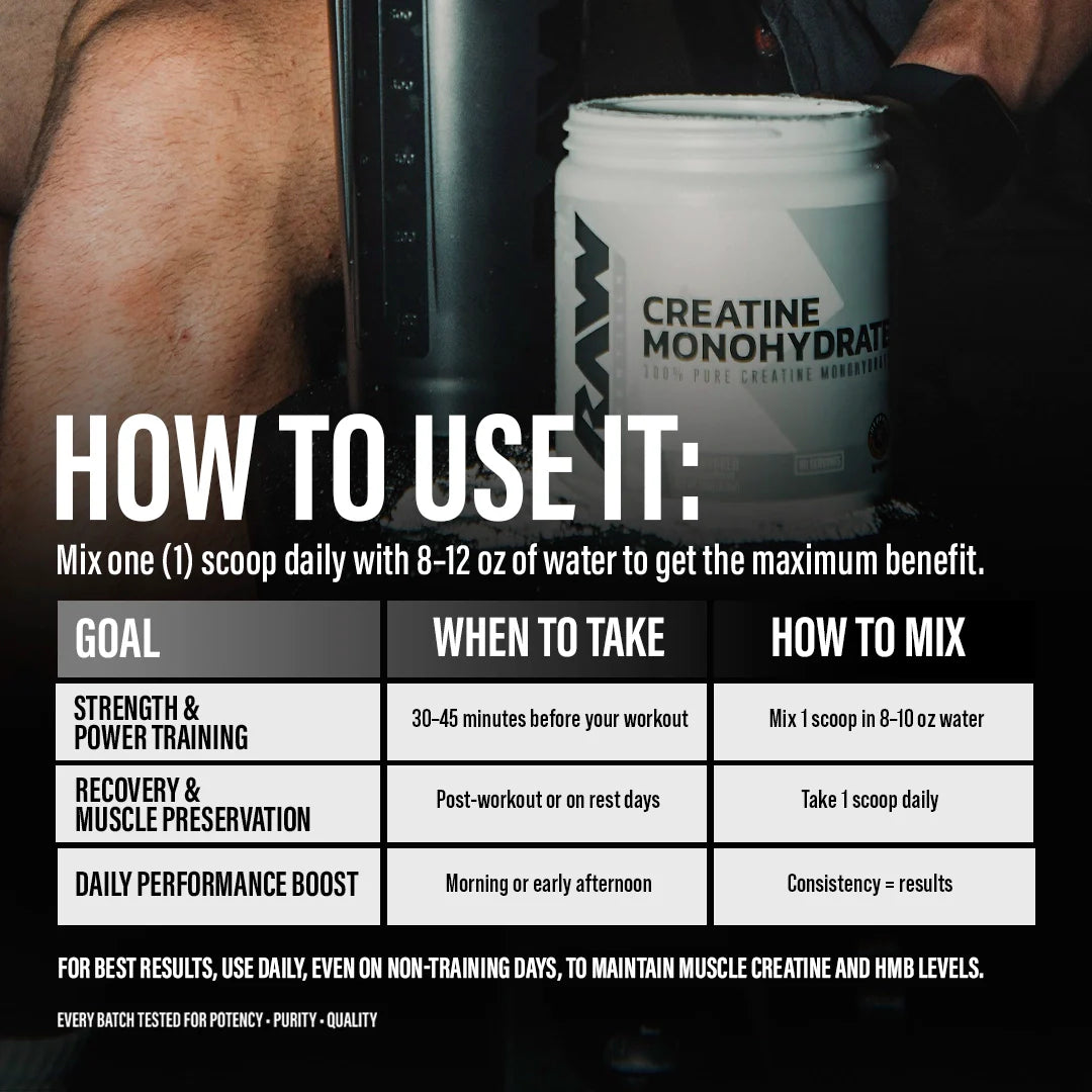 Raw Nutrition Creatine Monohydrate 213g