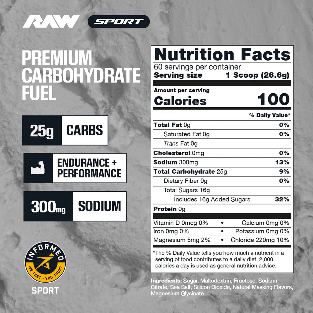 Raw Nutrition Raw Fuel 1620g