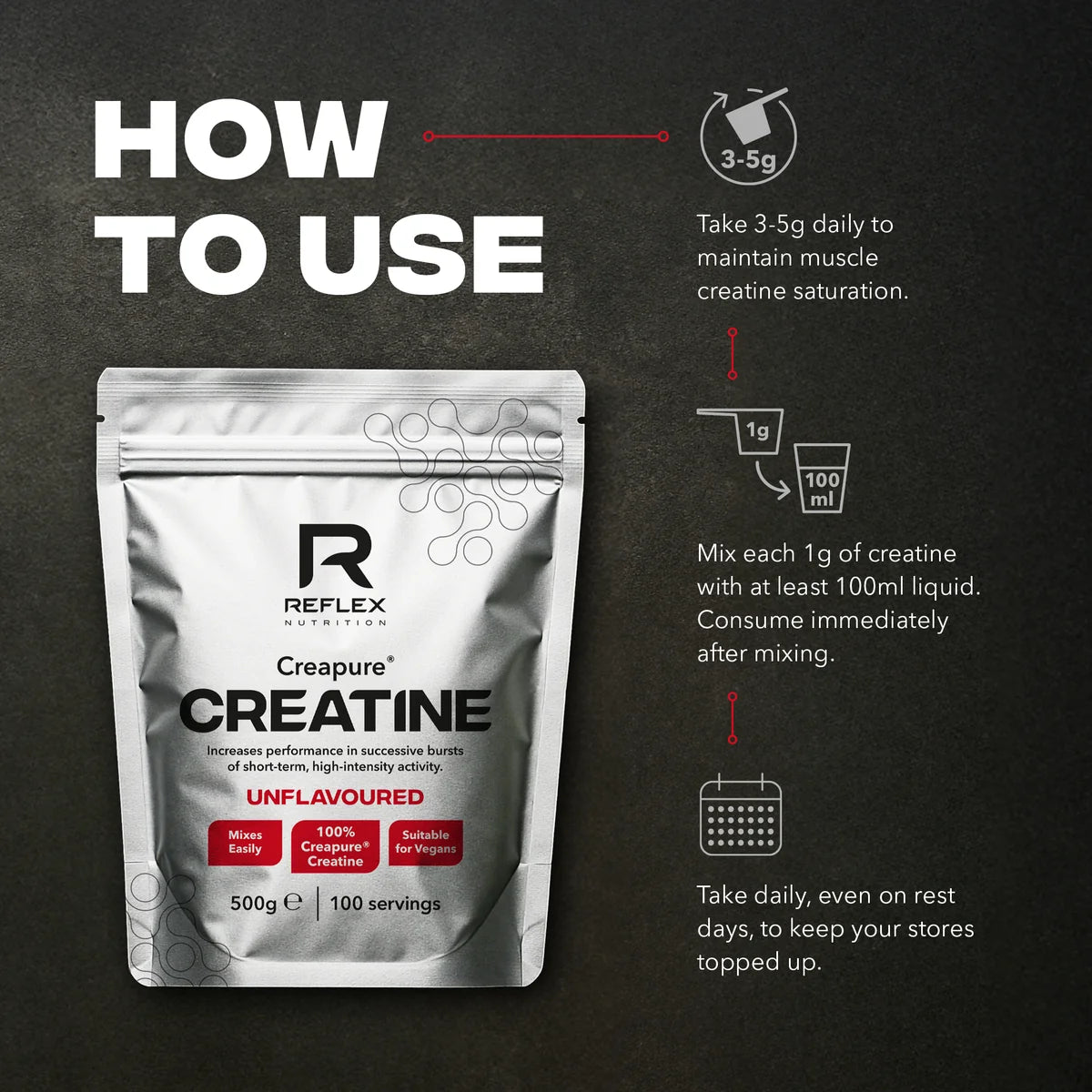 Reflex Nutrition Creapure Creatine Powder 250 g