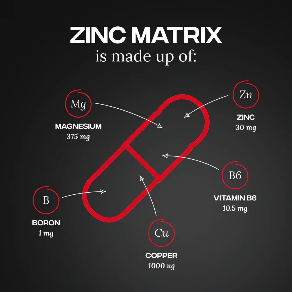 Reflex Nutrition Zinc Matrix 100 Kapslar