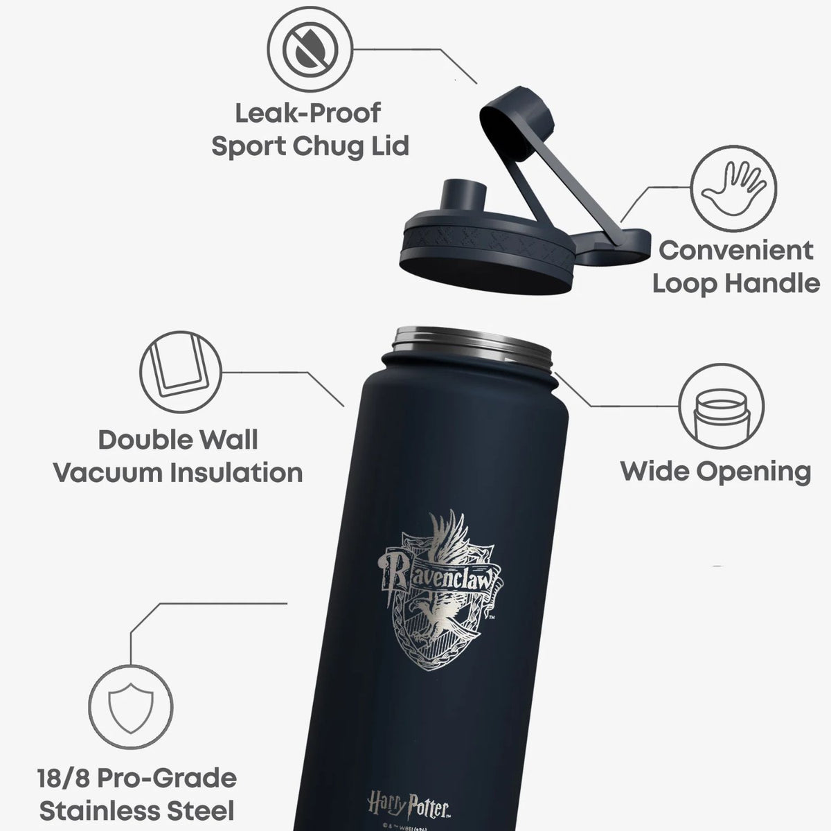SmartShake Bohtal Insulated Sports Bottle Harry Potter Ravenclaw