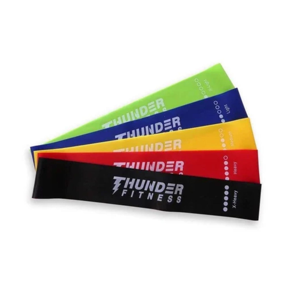 Thunder Fitness Miniband - Resistance Loop Bands