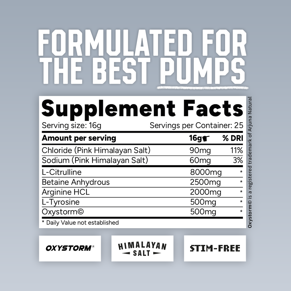 Ingredienslista PUMP DUST