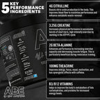 ABE pre-workout-burk, närbild av ingredienspanel med kreatin, beta-alanin och vitaminer