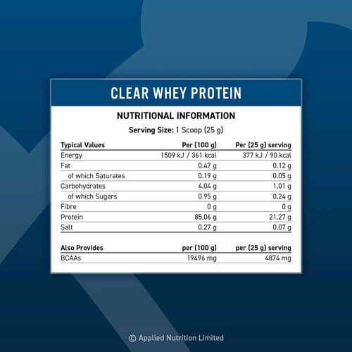 Clear Whey Protein näringsinformationstabell för proteinpulver