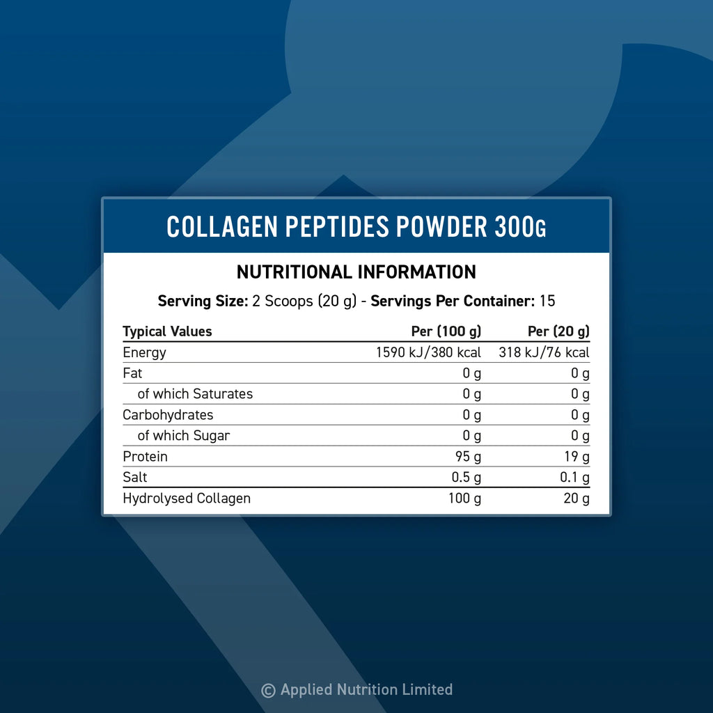 Collagen Peptides 300 g, näringsinformation på burkens etikett (Applied Nutrition)