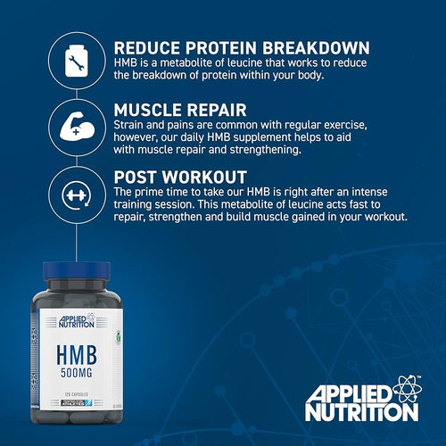 HMB 500 mg kapselburk med instruktionsgrafik och ikoner från Applied Nutrition