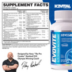 Flaska med etikett för Supplement Facts och Vitamin K2 på Evogen-förpackning.