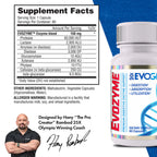 Evogen Evozyme 60 kapslar med Supplement Facts-ruta på etiketten