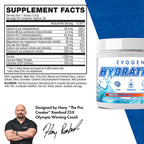 Tillskottsburk baksida med Supplement Facts-tabell och ingredienslista