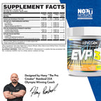 Kosttillskottburk med vit lock och etikett med supplement facts