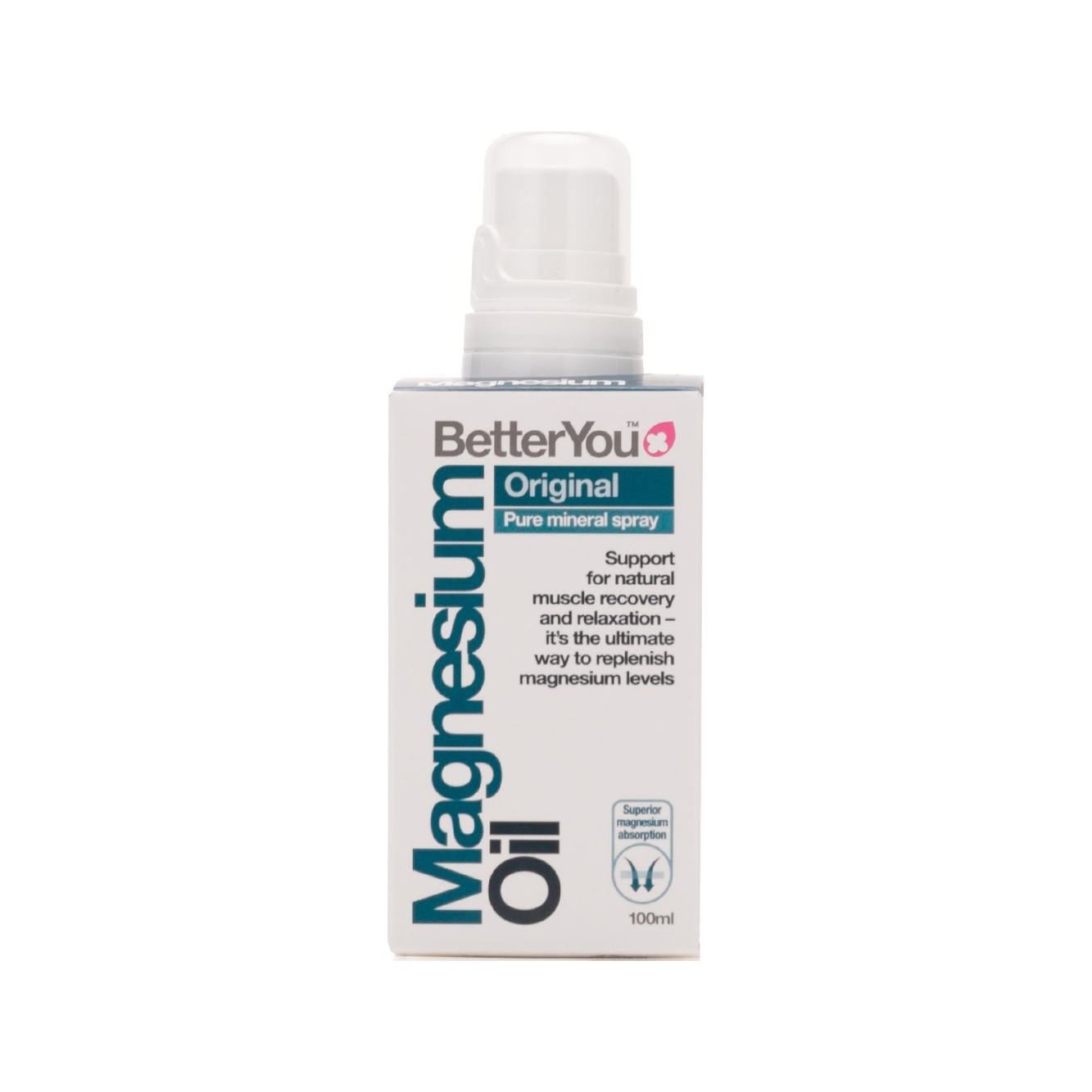 Magnesium Oil Original Spray - 100 ml.