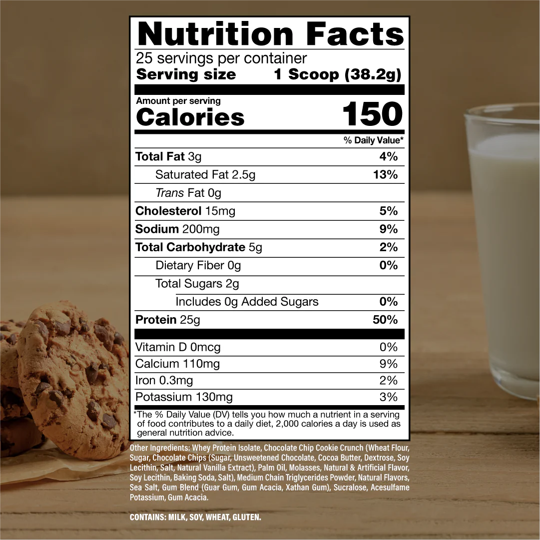 Raw Nutrition CBUM Itholate Protein innehåll