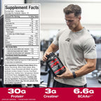 Proteinpulvertub med näringsfakta på etiketten, i persons hand.