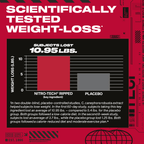 MuscleTech Nitro-Tech Ripped informationskort med viktminskningsresultat