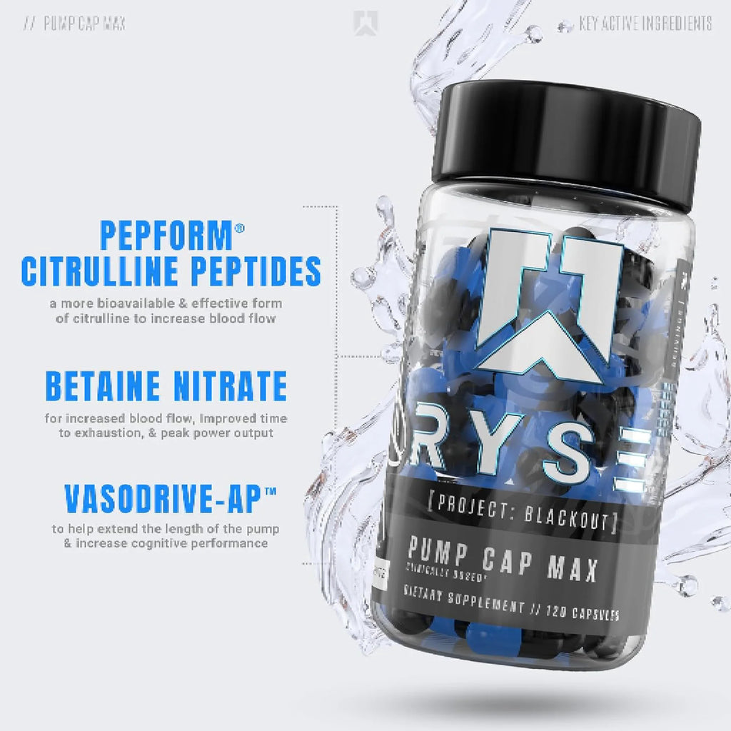 RYSE Pump Cap Max-behållare med genomskinlig front och svart lock
