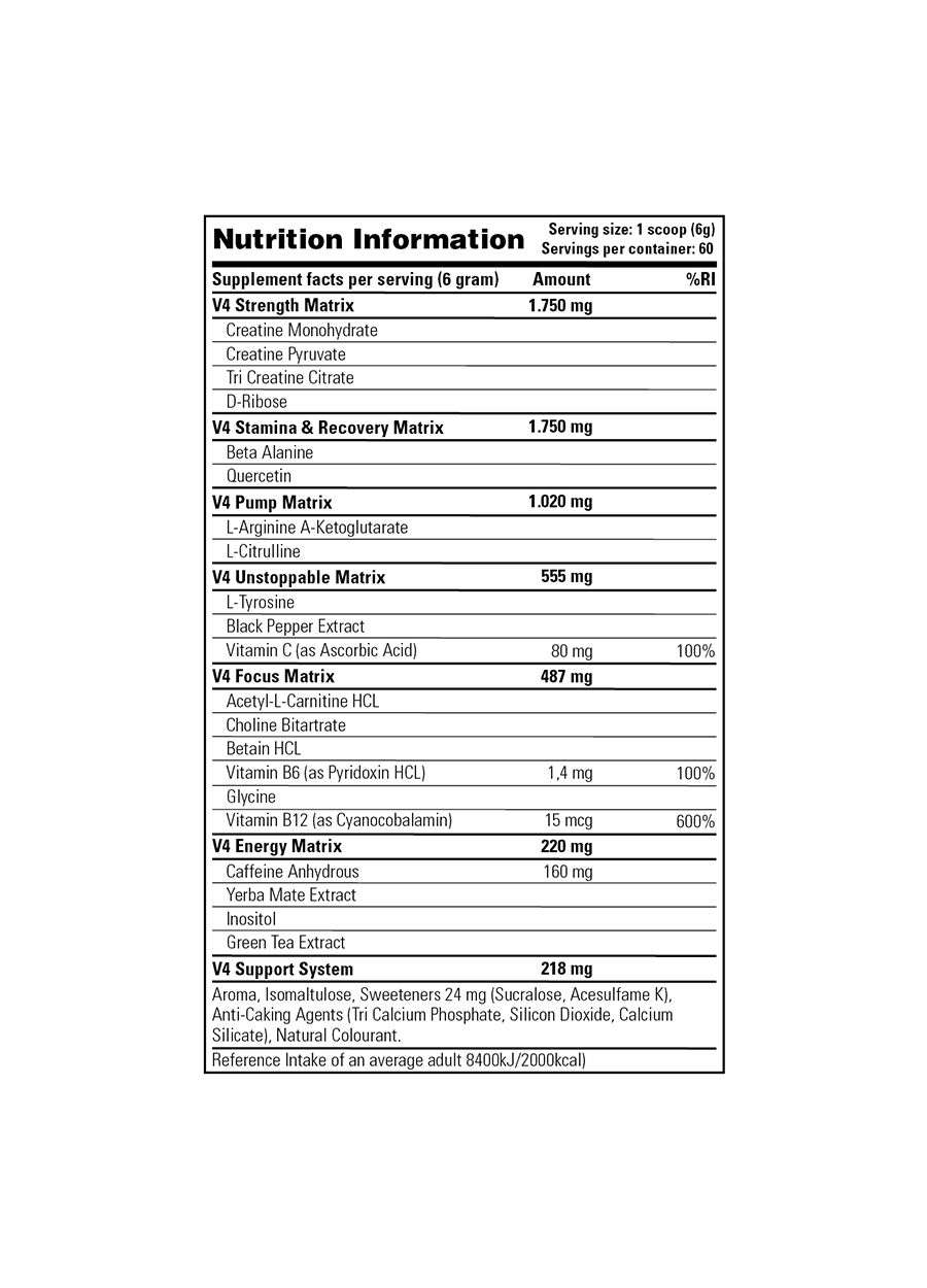 Näringsetikett med ingredienslista för STACKER Rush V4 PWO, 1 skopa (g)