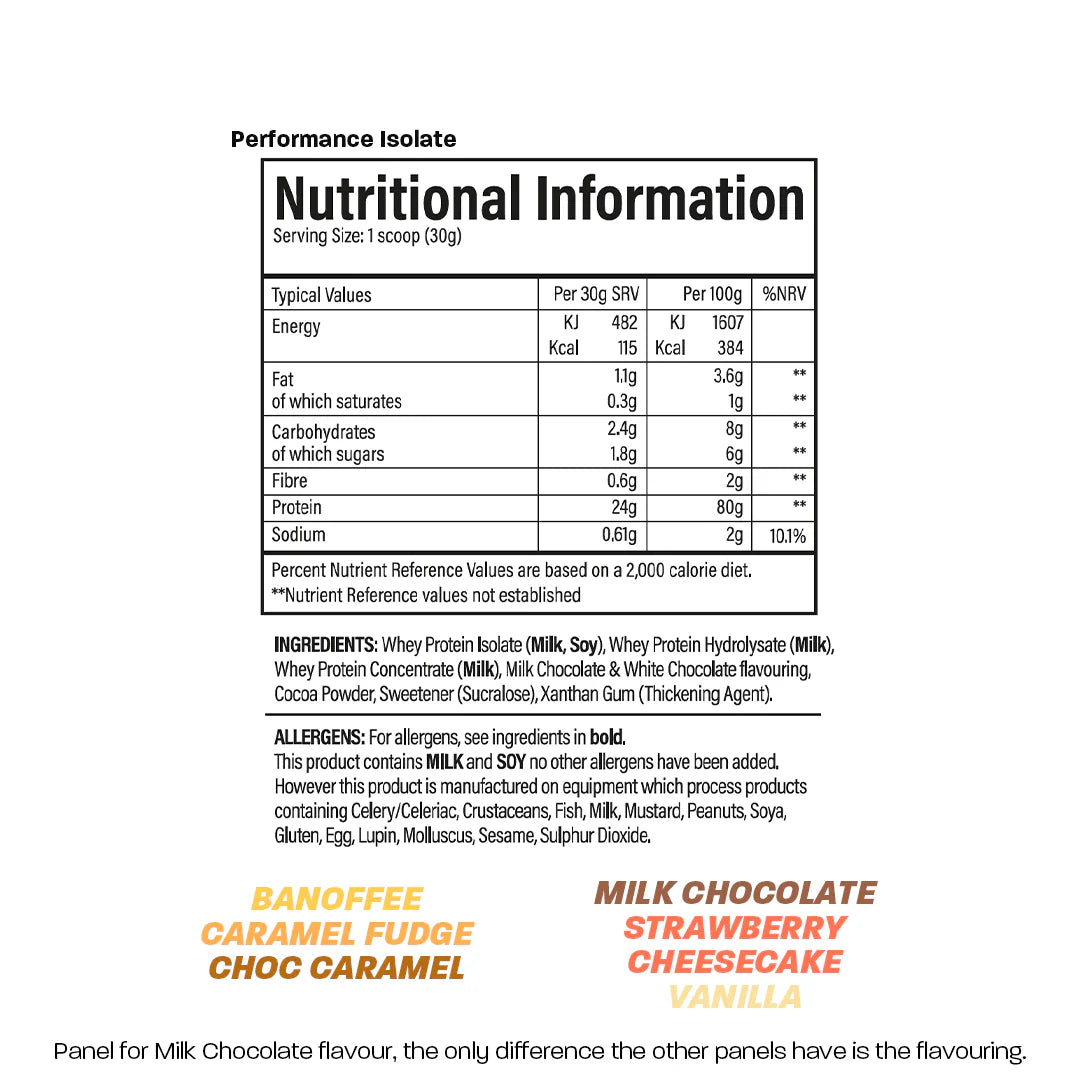 Trained by JP Performance Isolate Vassleproteinisolat 1kg Innehåll