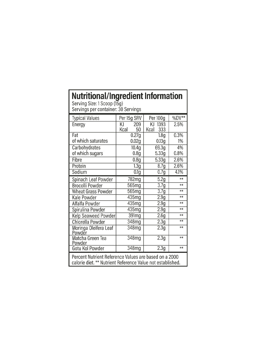Trained by JP Veggie-Might Pro Greens 450g Innehåll