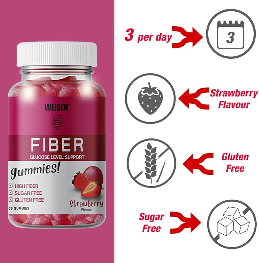 Weider Fiber jordgubbsgummin, närbild av etikett med 3 per dag